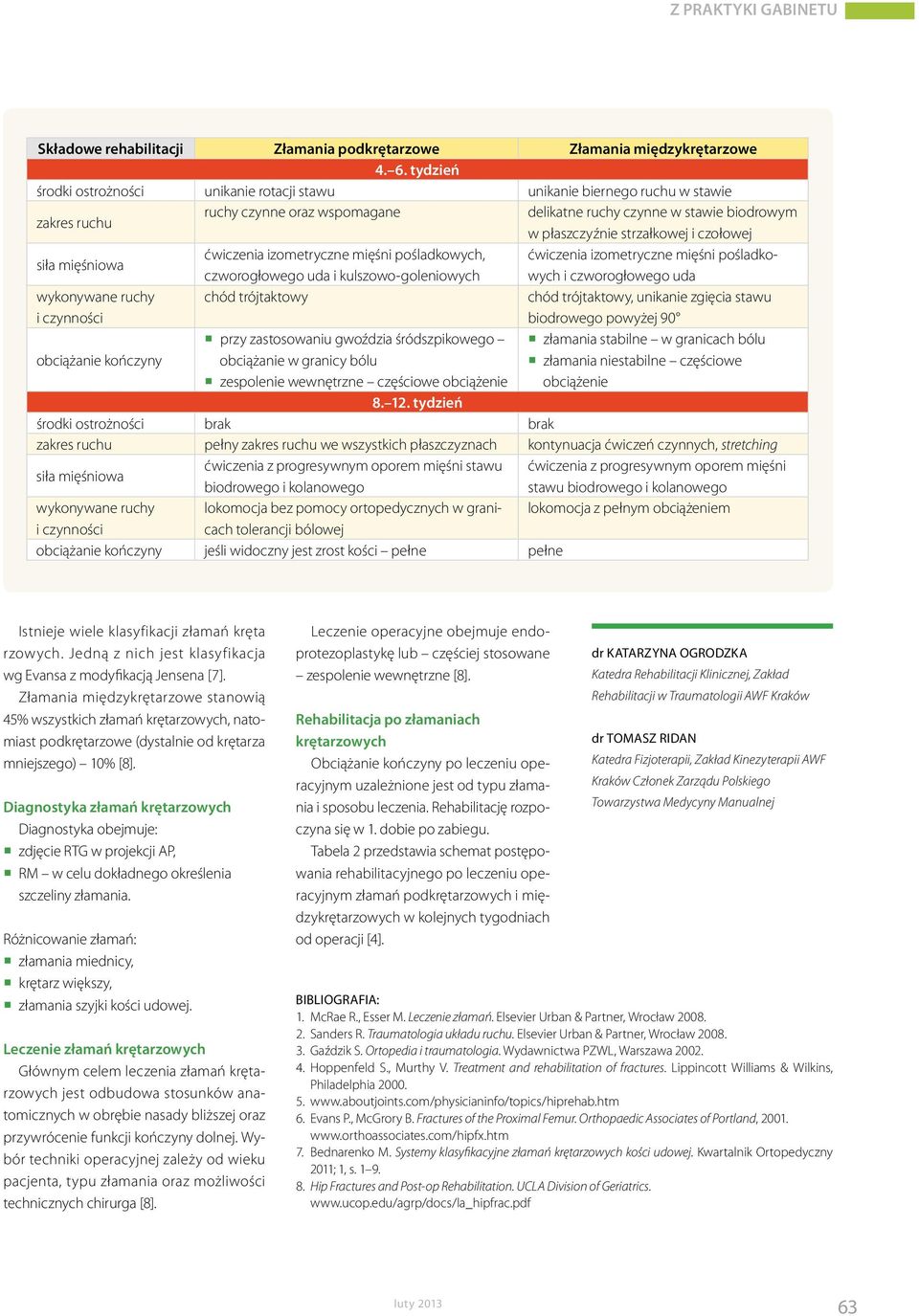 czołowej siła mięśniowa ćwiczenia izometryczne mięśni pośladkowych, ćwiczenia izometryczne mięśni pośladkowych i i kulszowo-goleniowych wykonywane ruchy chód trójtaktowy chód trójtaktowy, unikanie