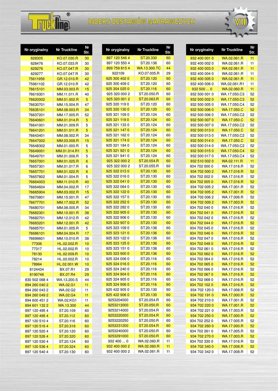 08.002.R 34 76647002 MM.03.008.R 15 76648302 MM.01.000.R 5 76649001 MM.01.014.R1 5 76649701 MM.01.006.R 5 76657001 MM.01.025.R 6 76657301 MM.01.017.R 6 76657701 MM.01.022.R 6 76657802 MM.01.004.