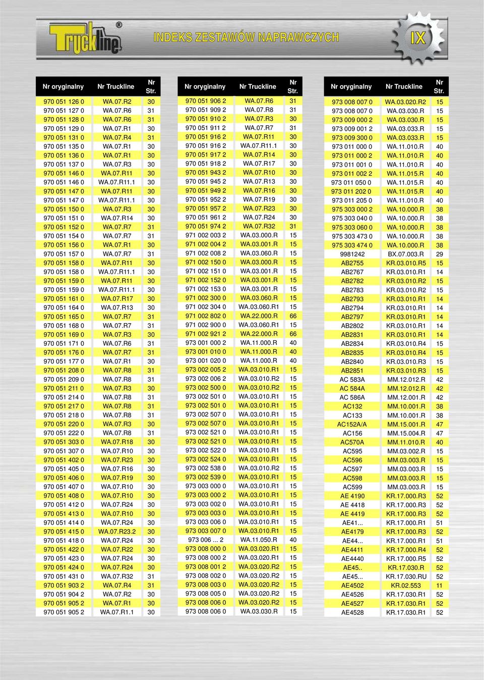 07.R14 30 970 051 152 0 WA.07.R7 31 970 051 154 0 WA.07.R7 31 970 051 156 0 WA.07.R1 30 970 051 157 0 WA.07.R7 31 970 051 158 0 WA.07.R11 30 970 051 158 0 WA.07.R11.1 30 970 051 159 0 WA.07.R11 30 970 051 159 0 WA.