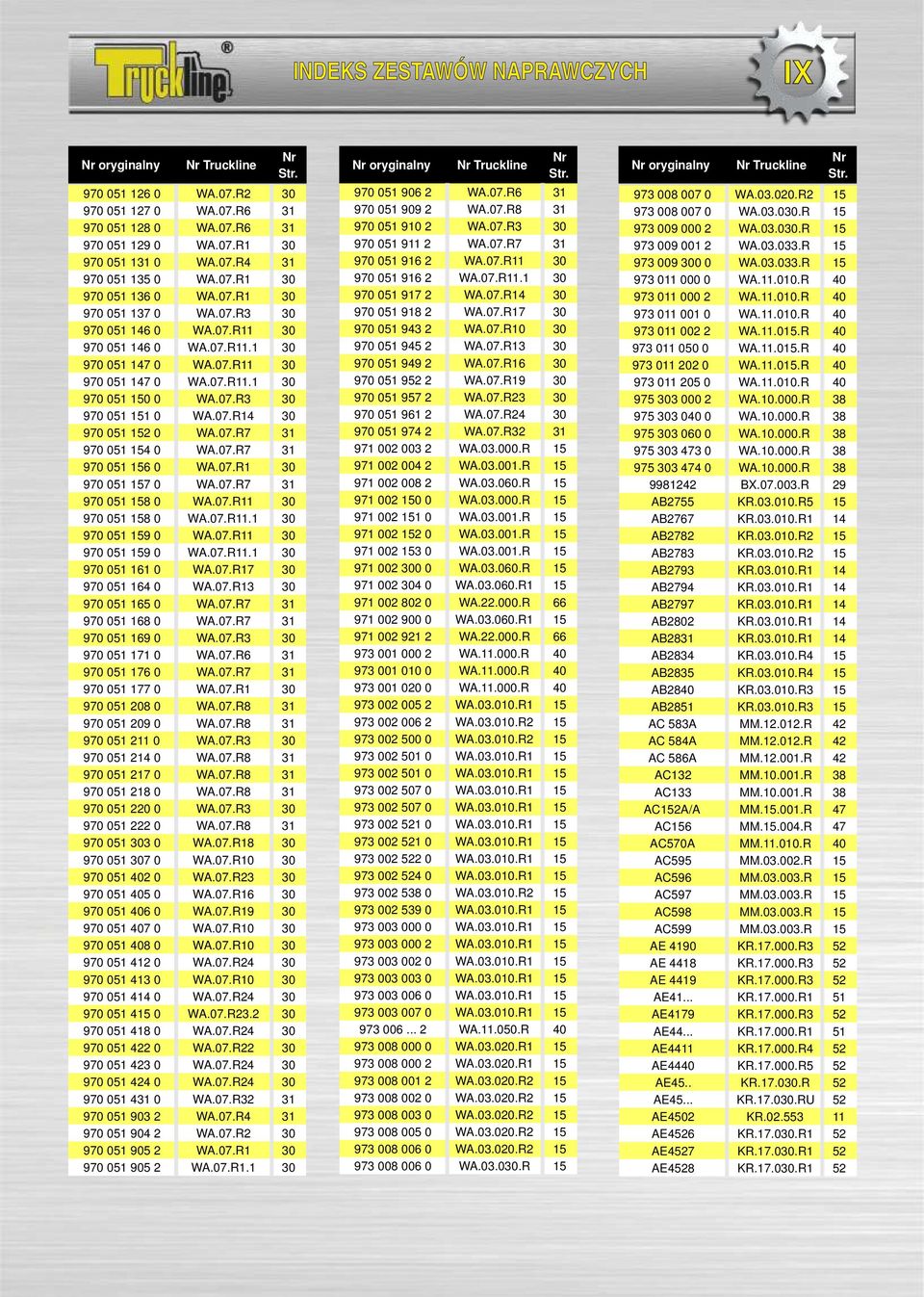 07.R14 30 970 051 152 0 WA.07.R7 31 970 051 154 0 WA.07.R7 31 970 051 156 0 WA.07.R1 30 970 051 157 0 WA.07.R7 31 970 051 158 0 WA.07.R11 30 970 051 158 0 WA.07.R11.1 30 970 051 159 0 WA.07.R11 30 970 051 159 0 WA.