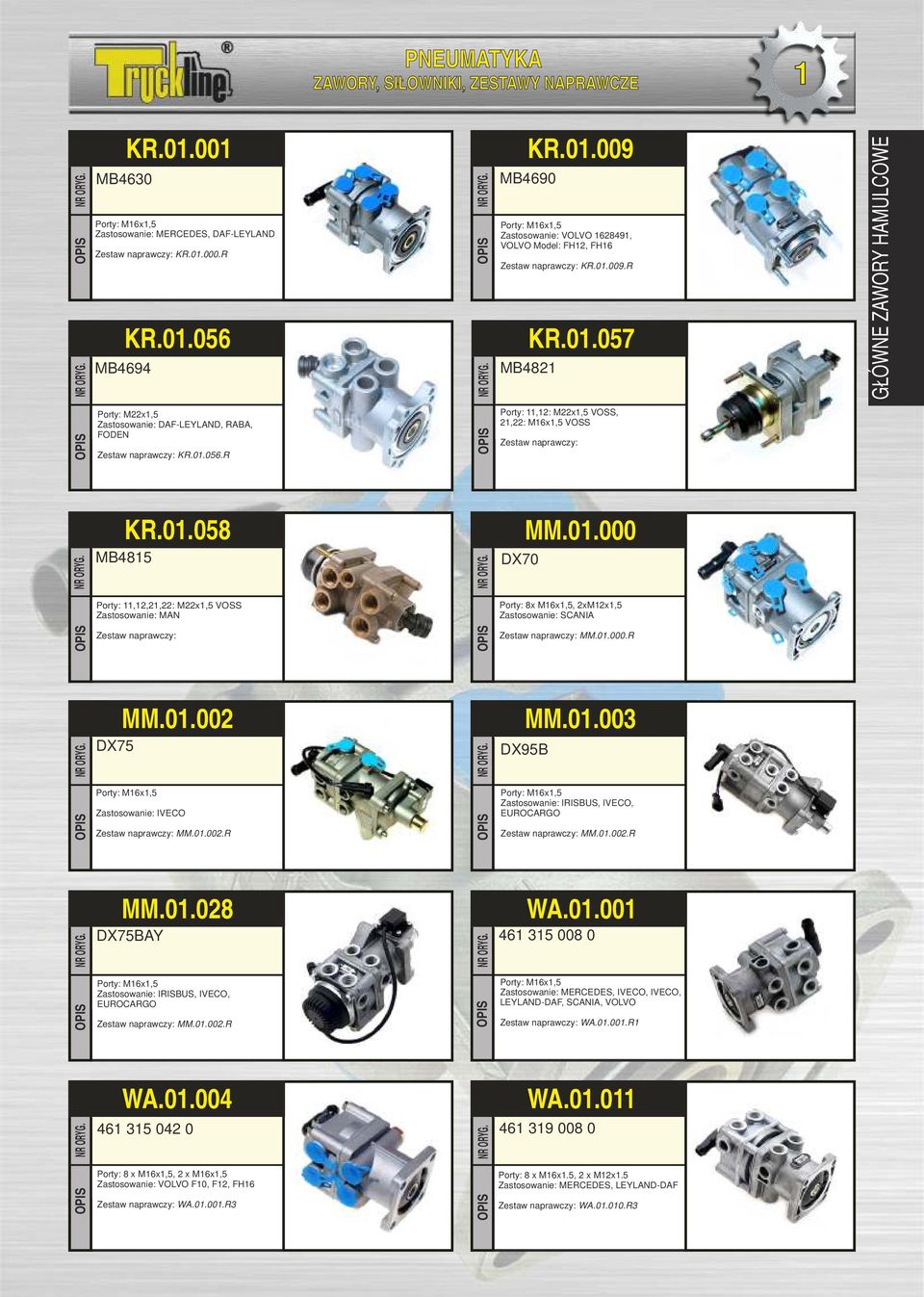 01.058 MB4815 DX70 MM.01.000 Porty: 11,12,21,22: M22x1,5 VOSS Zastosowanie: MAN Porty: 8x M16x1,5, 2xM12x1,5 Zastosowanie: SCANIA Zestaw naprawczy: Zestaw naprawczy: MM.01.000.R MM.01.002 DX75 DX95B MM.