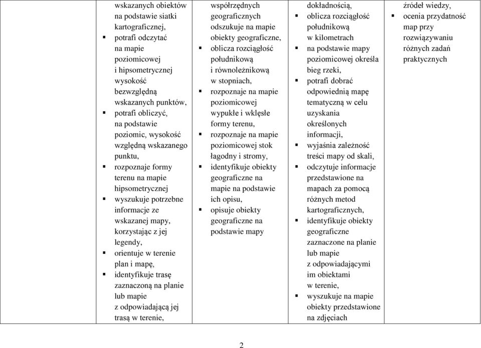 identyfikuje trasę zaznaczoną na planie lub mapie z odpowiadającą jej trasą w terenie, współrzędnych geograficznych odszukuje na mapie obiekty, oblicza rozciągłość południkową i równoleżnikową w