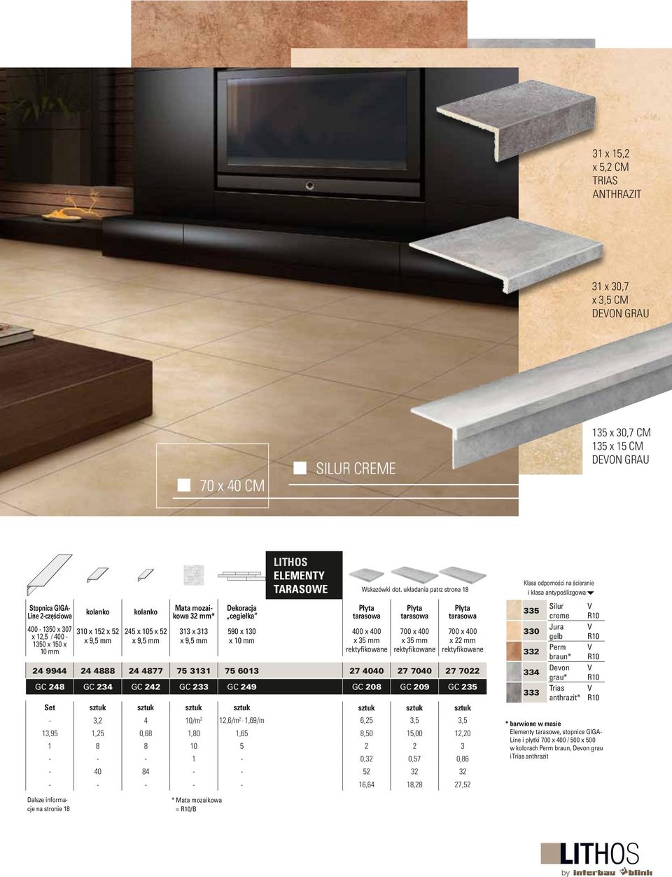 układania patrz strona 18 Płyta tarasowa 400 x 400 x 35 mm rektyfikowane Płyta tarasowa 700 x 400 x 35 mm rektyfikowane Płyta tarasowa 700 x 400 x 22 mm rektyfikowane 24 9944 24 4888 24 4877 75 3131