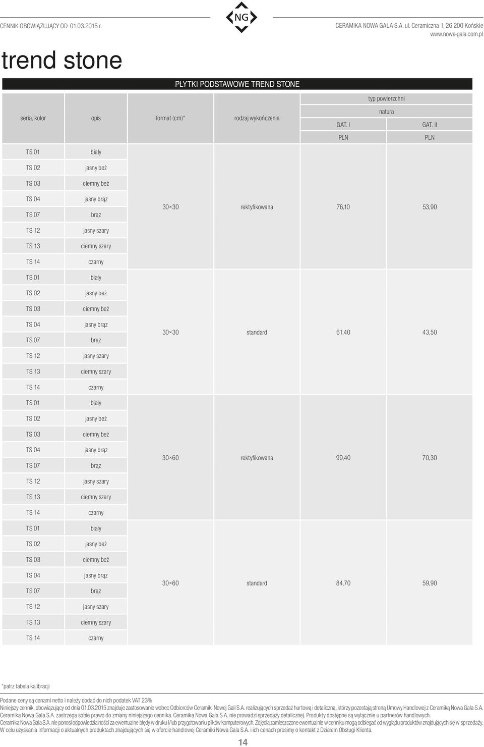 TS 01 TS 02 TS 03 TS 04 TS 07 TS 12 TS 13 TS 14 TS 01 TS 02 TS 03 TS 04 TS 07 TS 12 TS 13 TS 14