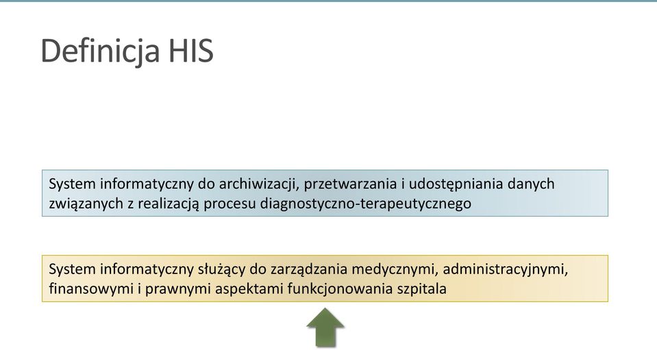 diagnostyczno-terapeutycznego System informatyczny służący do