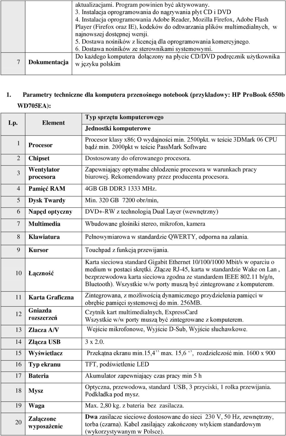 Dostawa nośników z licencją dla oprogramowania komercyjnego. 6. Dostawa nośników ze sterownikami systemowymi. Do każdego komputera dołączony na płycie CD/DVD podręcznik użytkownika w języku polskim 1.