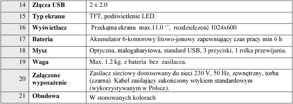 małogabarytowa, standard USB, 3 przyciski, 1 rolka przewijania. 19 Waga Max. 1.2 kg. z bateria bez zasilacza.