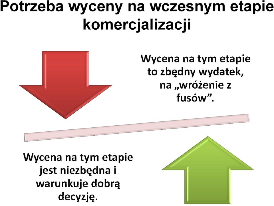 wczesnym