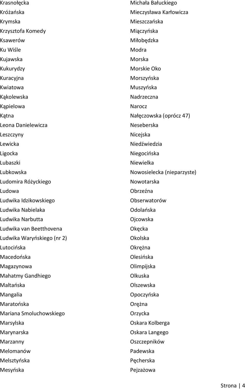 Mangalia Maratooska Mariana Smoluchowskiego Marsylska Marynarska Marzanny Melomanów Melsztyoska Mesyoska Michała Bałuckiego Mieczysława Karłowicza Mieszczaoska Miączyoska Miłobędzka Modra Morska