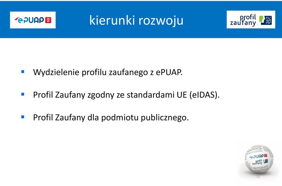 Profil Zaufany zgodny ze standardami