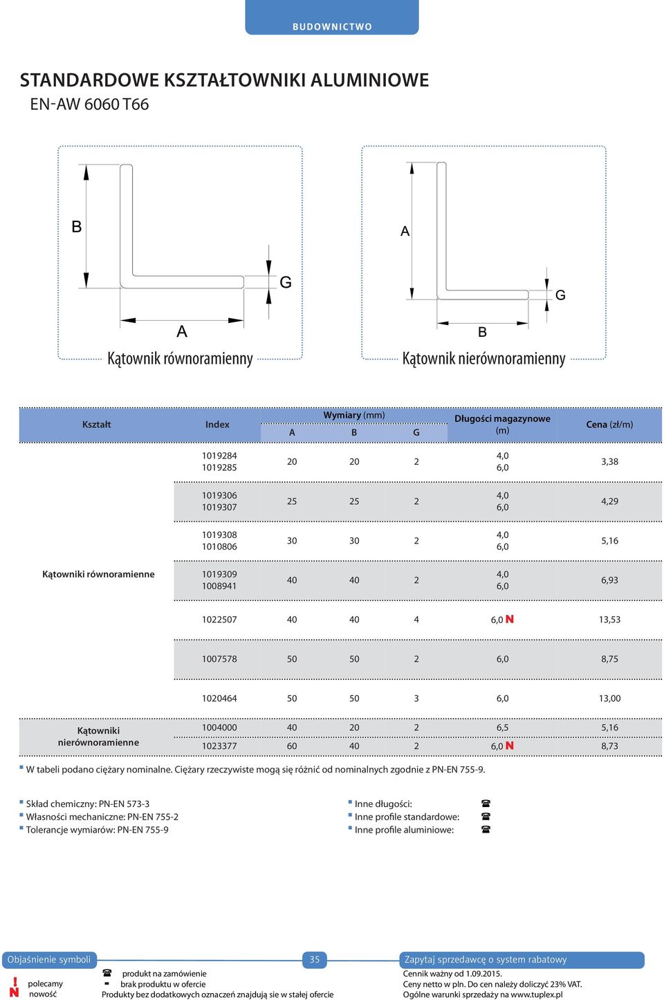 13,00 Kątowniki nierównoramienne 1004000 40 20 2 6,5 5,16 1023377 60 40 2 N 8,73 W tabeli podano ciężary nominalne.