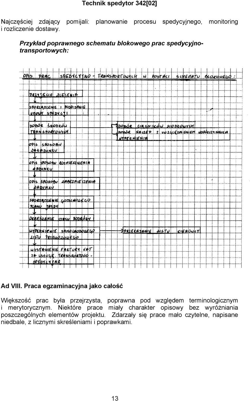 Praca egzaminacyjna jako całość Większość prac była przejrzysta, poprawna pod względem terminologicznym i merytorycznym.