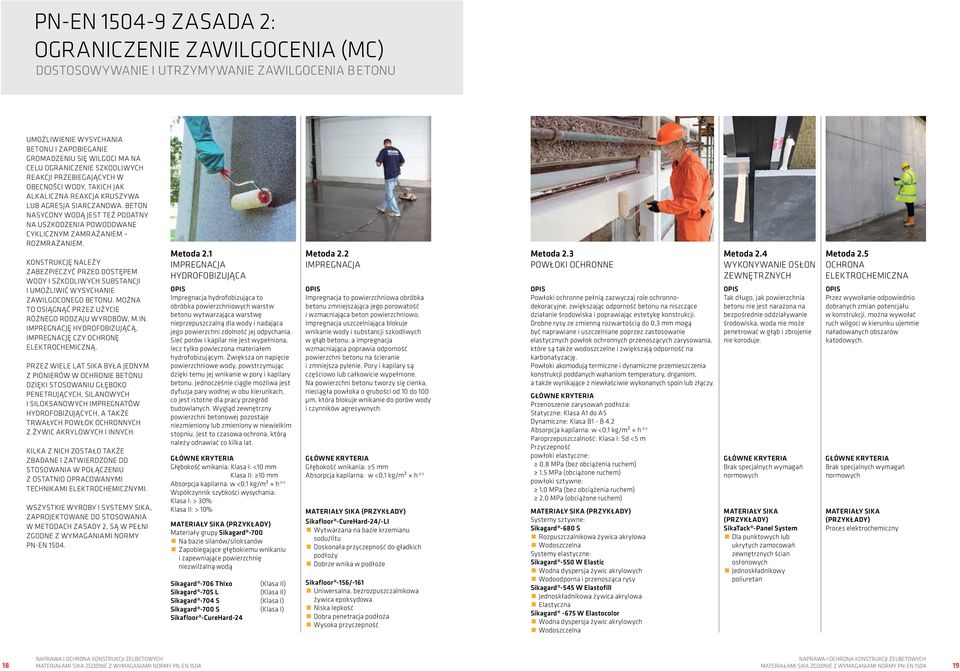 BETON NASYCONY WODĄ JEST TEŻ PODATNY NA USZKODZENIA POWODOWANE CYKLICZNYM ZAMRAŻANIEM ROZMRAŻANIEM.