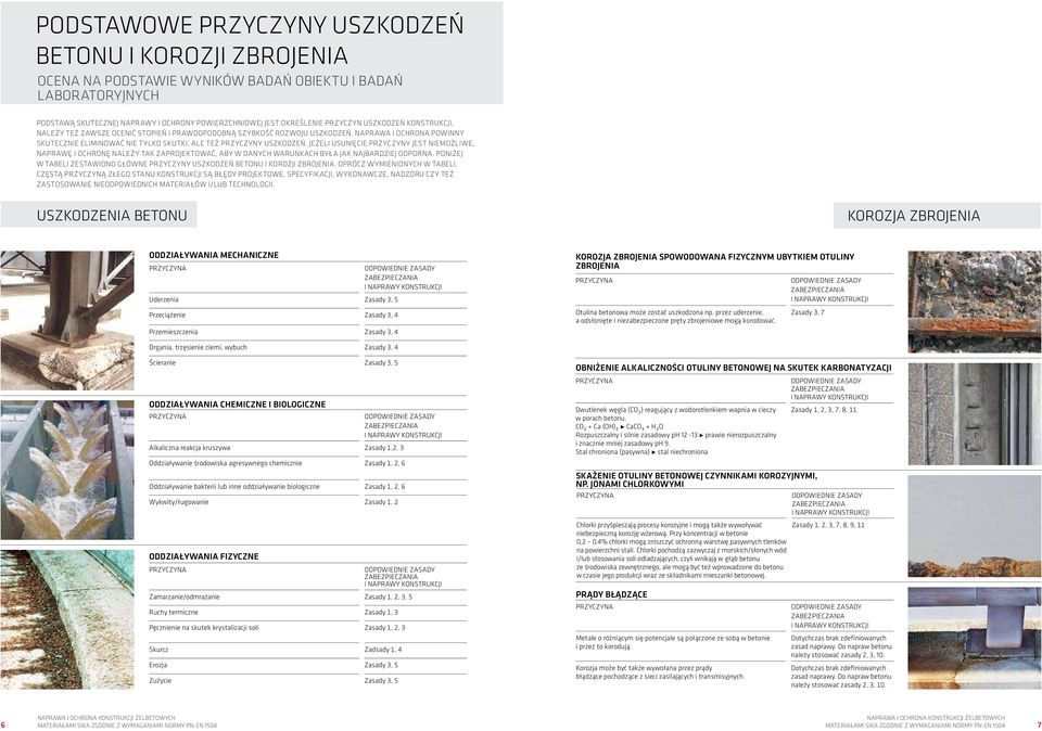NAPRAWA I OCHRONA POWINNY SKUTECZNIE ELIMINOWAĆ NIE TYLKO SKUTKI, ALE TEŻ PRZYCZYNY USZKODZEŃ.