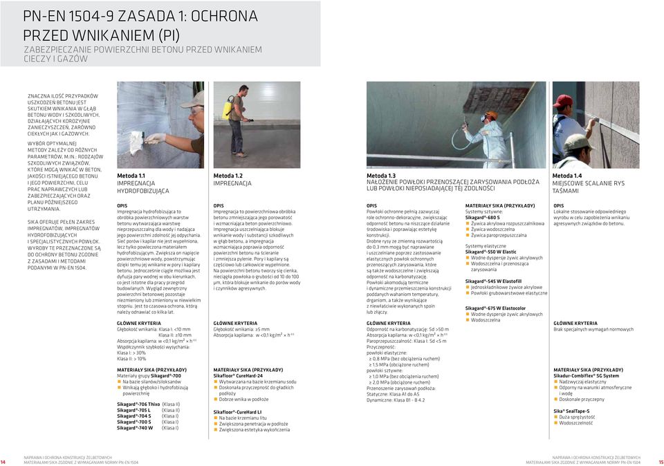 : RODZAJÓW SZKODLIWYCH ZWIĄZKÓW, KTÓRE MOGĄ WNIKAĆ W BETON, JAKOŚCI ISTNIEJĄCEGO BETONU I JEGO POWIERZCHNI, CELU PRAC NAPRAWCZYCH LUB ZABEZPIECZAJĄCYCH ORAZ PLANU PÓŹNIEJSZEGO UTRZYMANIA.