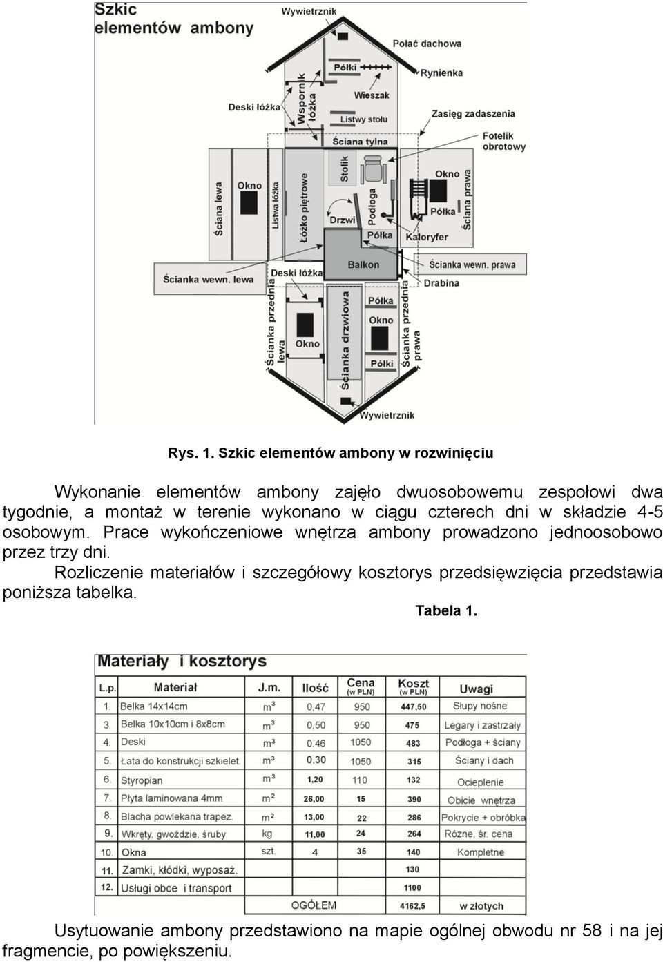 w terenie wykonano w ciągu czterech dni w składzie 4-5 osobowym.