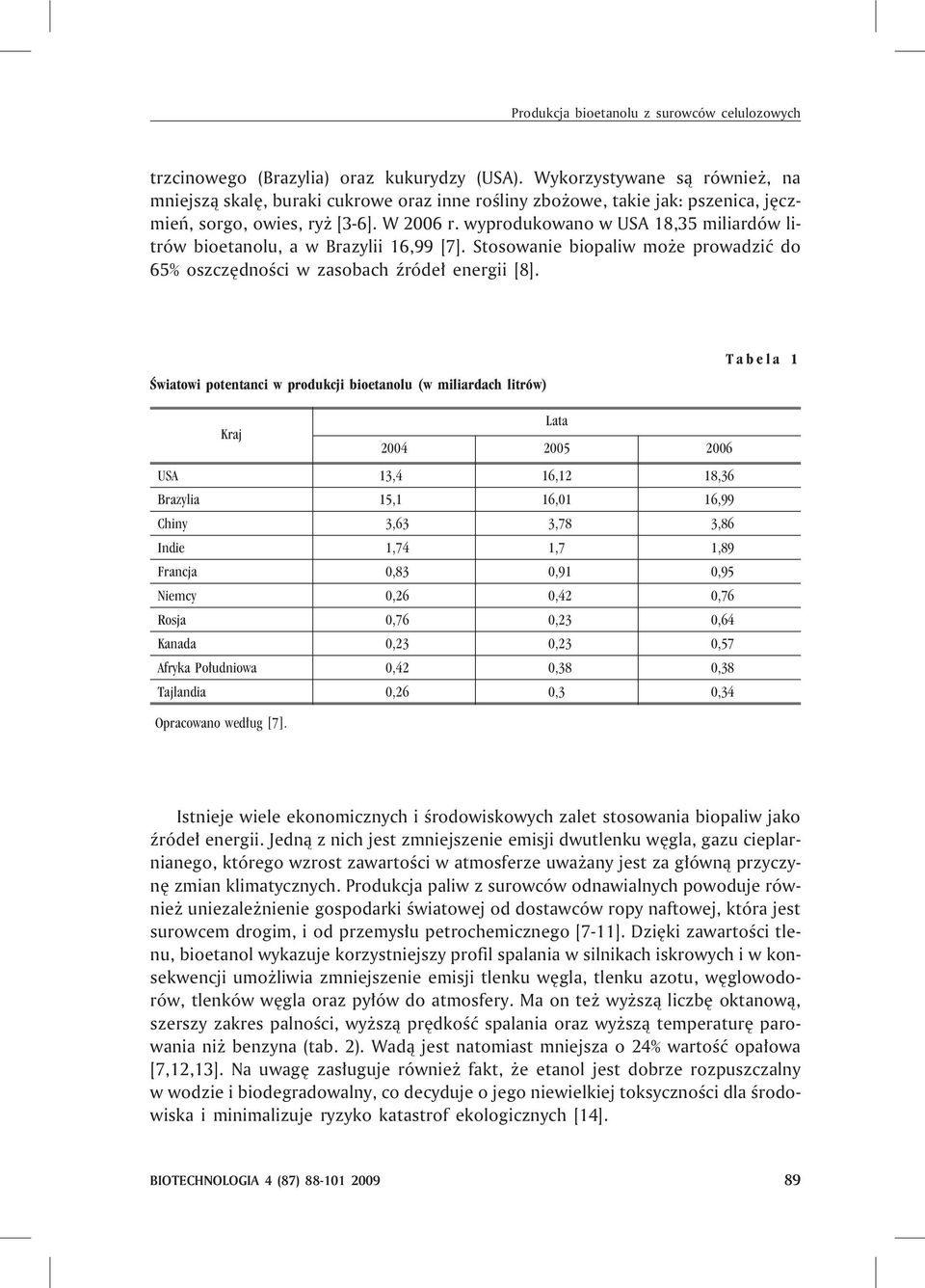 wyprodukowano w USA 18,35 miliardów litrów bioetanolu, a w Brazylii 16,99 [7]. Stosowanie biopaliw mo e prowadziæ do 65% oszczêdnoœci w zasobach Ÿróde³ energii [8].