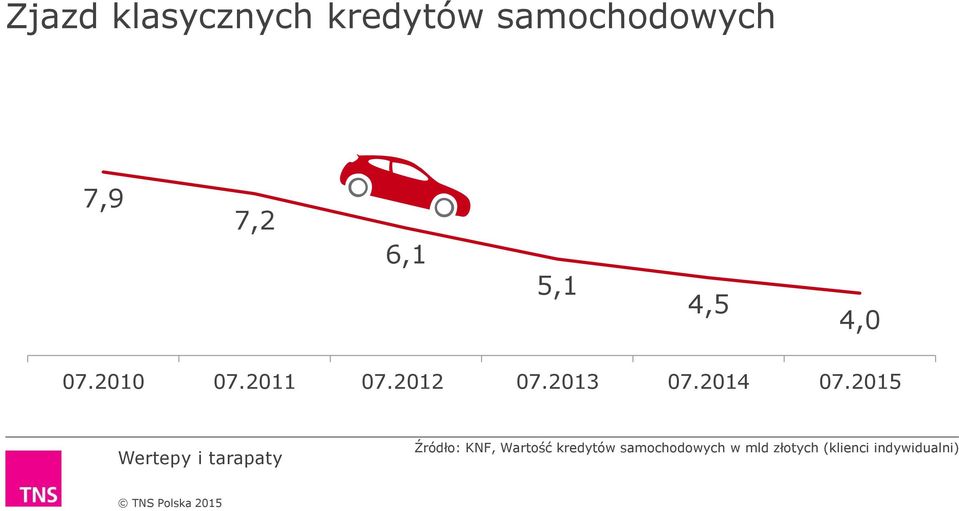 2013 07.2014 07.