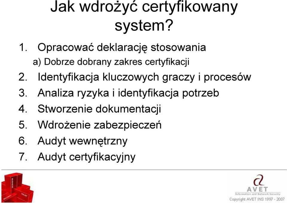 Identyfikacja kluczowych graczy i procesów 3.