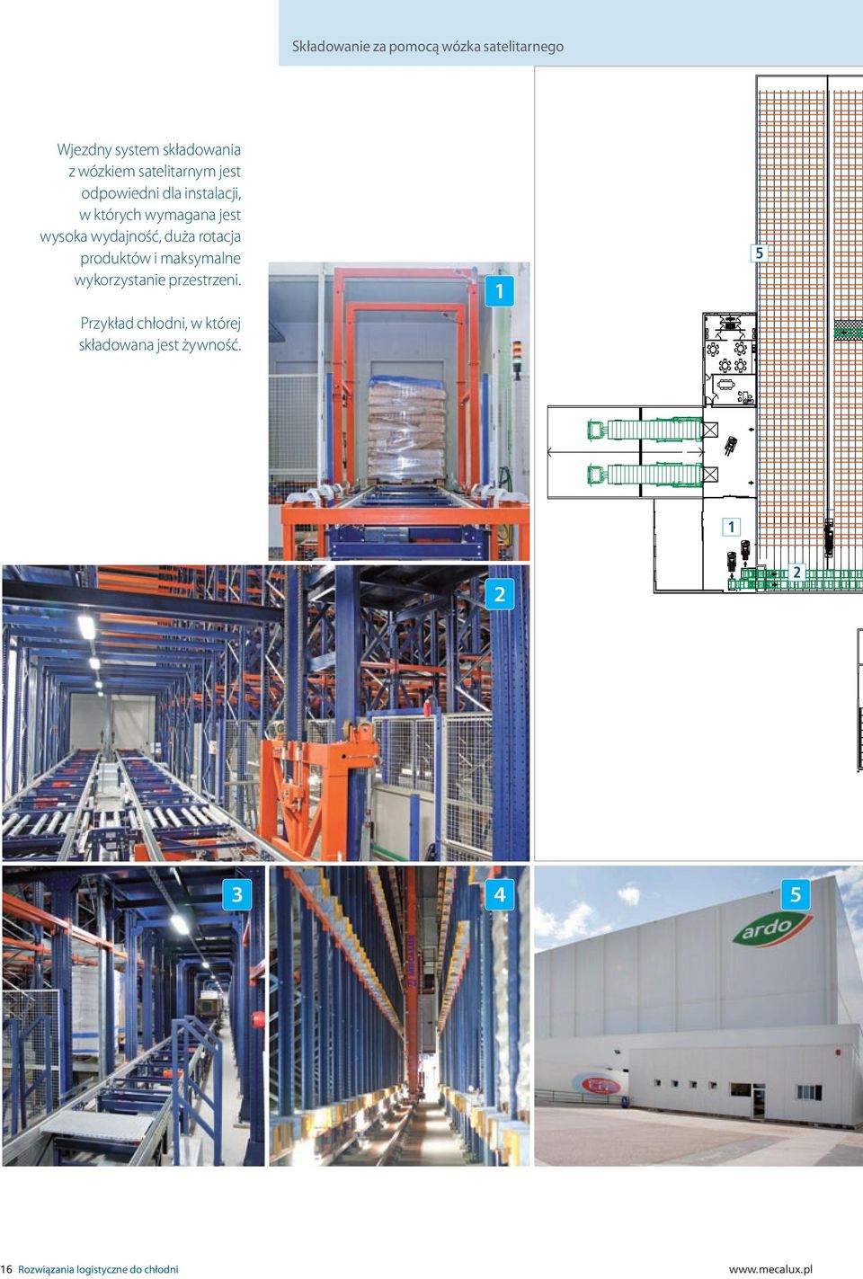 duża rotacja produktów i maksymalne wykorzystanie przestrzeni.