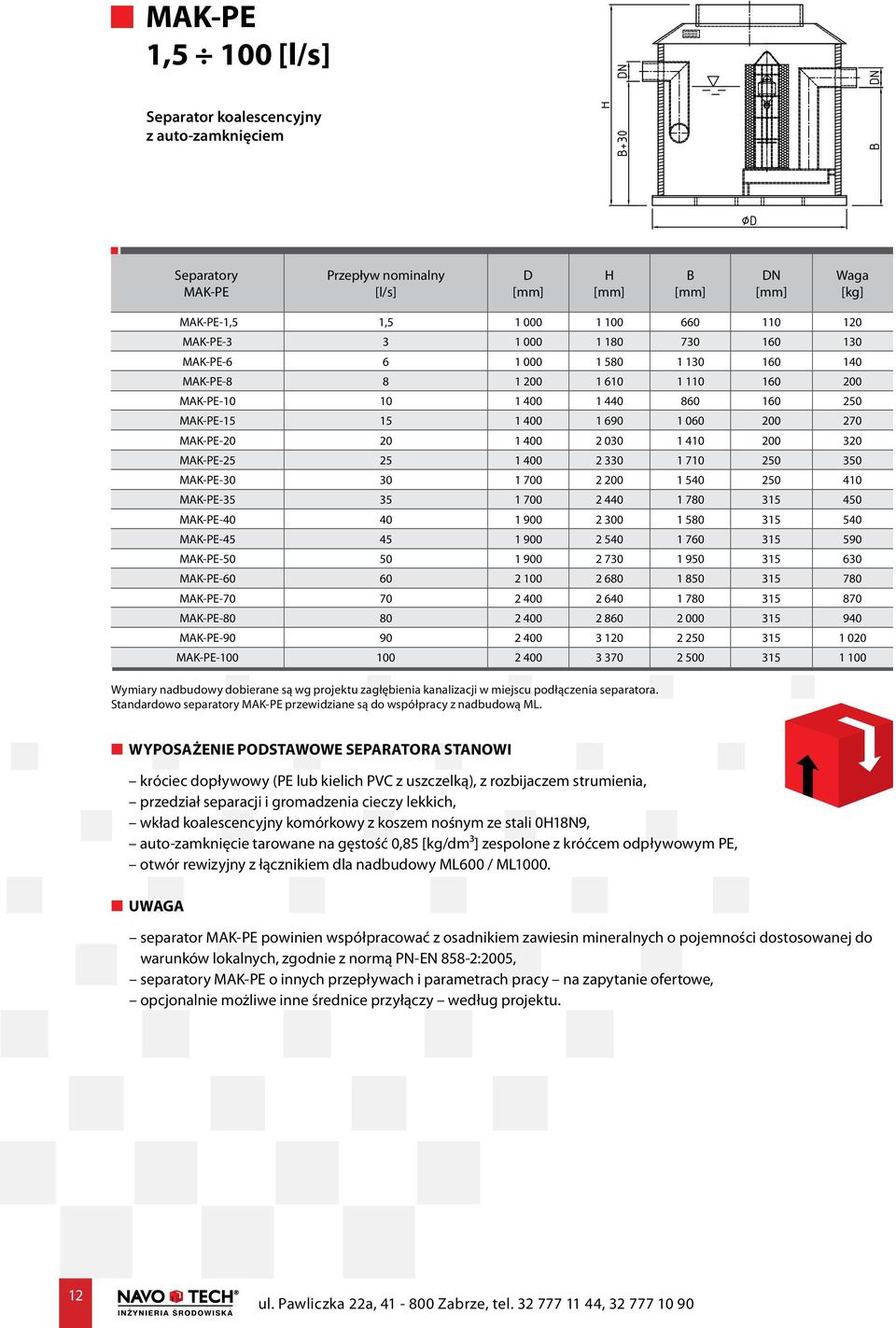 540 250 410 MAK-PE-35 35 1 700 2 440 1 780 315 450 MAK-PE-40 40 1 900 2 300 1 580 315 540 MAK-PE-45 45 1 900 2 540 1 760 315 590 MAK-PE-50 50 1 900 2 730 1 950 315 630 MAK-PE-60 60 2 100 2 680 1 850