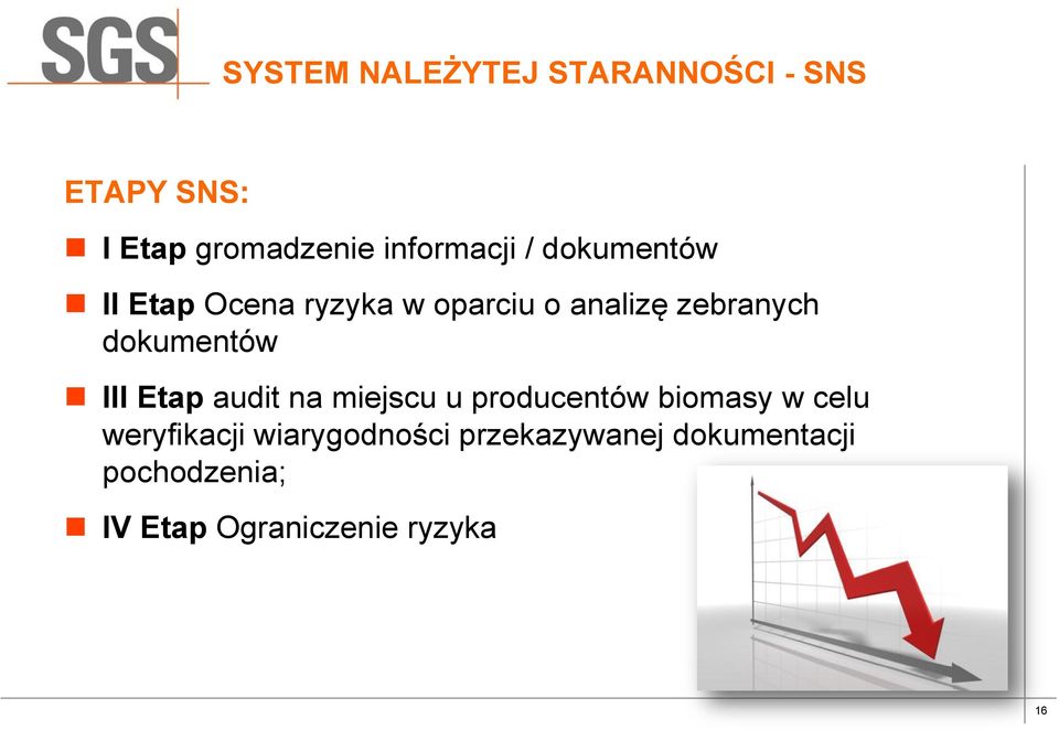 III Etap audit na miejscu u producentów biomasy w celu weryfikacji