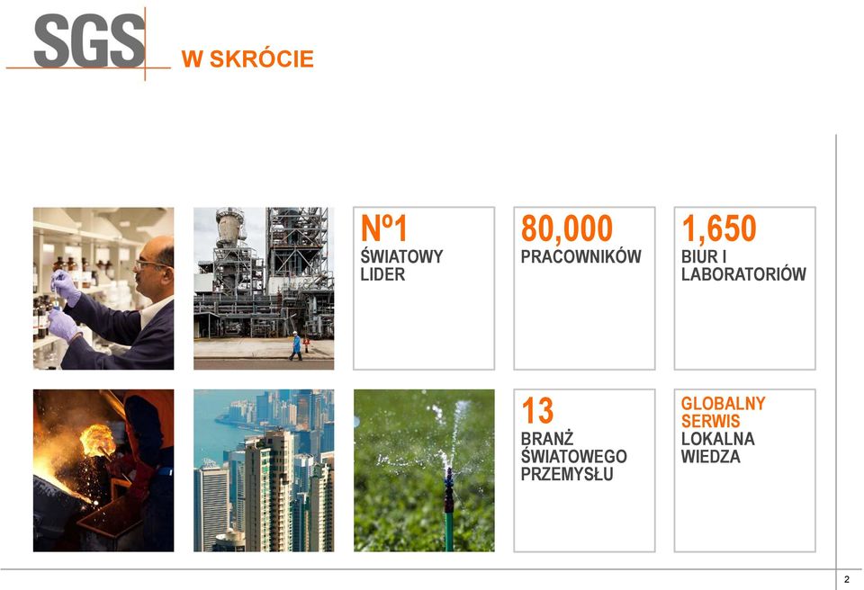LABORATORIÓW 13 BRANŻ ŚWIATOWEGO