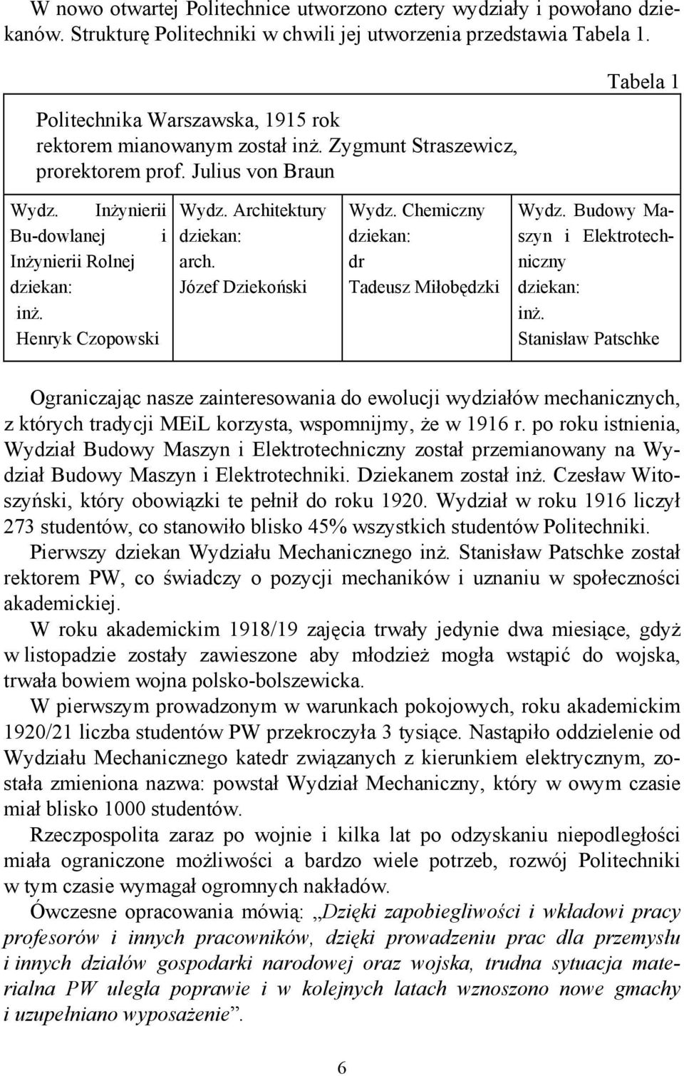 Henryk Czopowski Wydz. Architektury dziekan: arch. Józef Dziekoński Wydz. Chemiczny dziekan: dr Tadeusz Miłobędzki Wydz. Budowy Maszyn i Elektrotechniczny dziekan: inż.