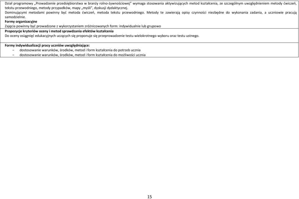 Metody te zawierają opisy czynności niezbędne do wykonania zadania, a uczniowie pracują samodzielnie.