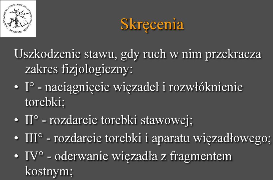 torebki; II - rozdarcie torebki stawowej; III - rozdarcie