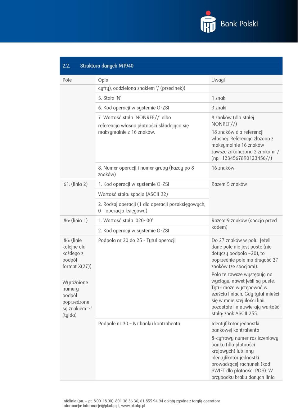 Numer operacji i numer grupy (każdy po 8 znaków) 8 znaków (dla stałej NONREF//) 18 znaków dla referencji własnej. Referencja złożona z maksymalnie 16 znaków zawsze zakończona 2 znakami / (np.