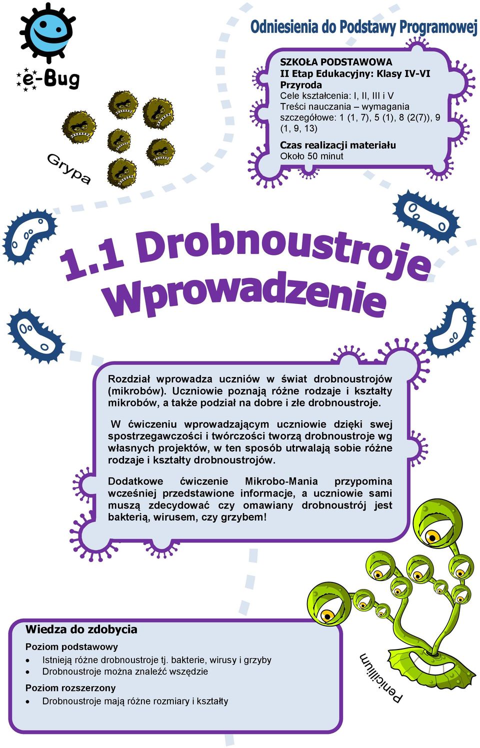 W ćwiczeniu wprowadzającym uczniowie dzięki swej spostrzegawczości i twórczości tworzą drobnoustroje wg własnych projektów, w ten sposób utrwalają sobie różne rodzaje i kształty drobnoustrojów.