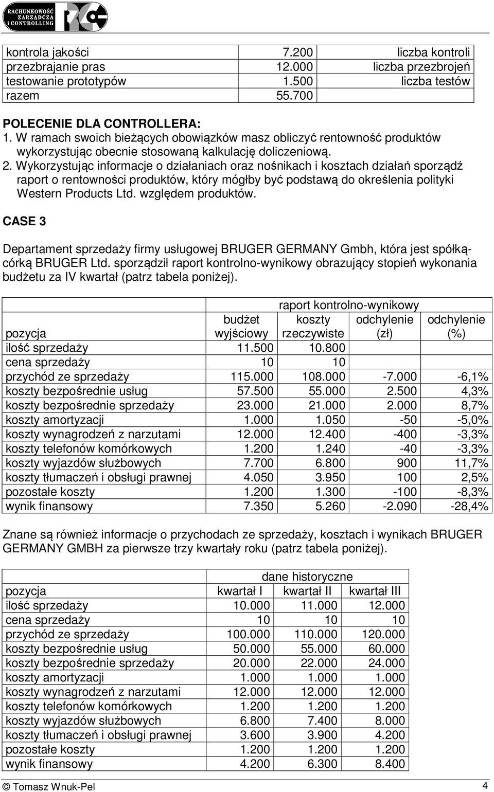 Wykorzystując informacje o działaniach oraz nośnikach i kosztach działań sporządź raport o rentowności produktów, który mógłby być podstawą do określenia polityki Western Products Ltd.