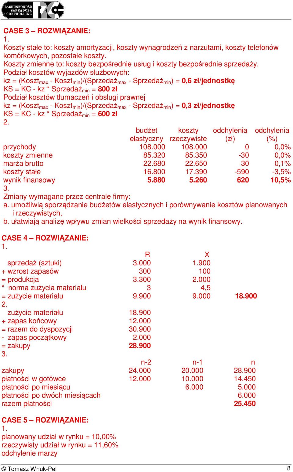 Podział kosztów wyjazdów służbowych: kz = (Koszt max - Koszt min )/(Sprzedaż max - Sprzedaż min ) = 0,6 zł/jednostkę KS = KC - kz * Sprzedaż min = 800 zł Podział kosztów tłumaczeń i obsługi prawnej