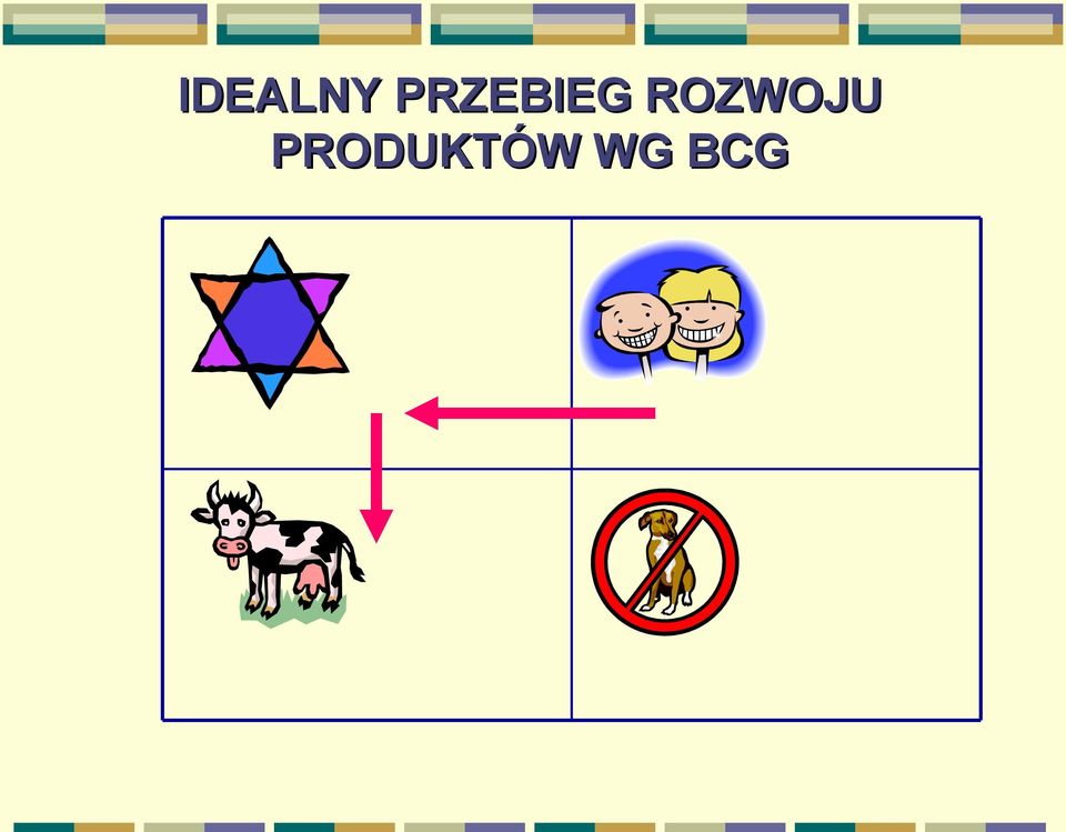 ROZWOJU