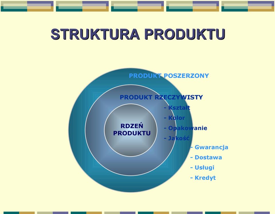 PRODUKTU - Kolor - Opakowanie -