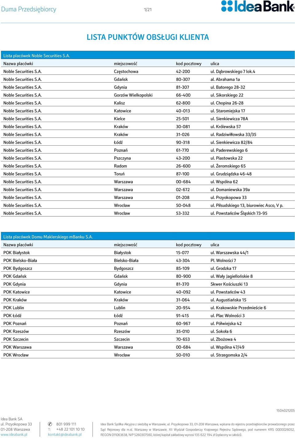 Chopina 26-28 Noble Securities S.A. Katowice 40-013 ul. Staromiejska 17 Noble Securities S.A. Kielce 25-501 ul. Sienkiewicza 78A Noble Securities S.A. Kraków 30-081 ul.