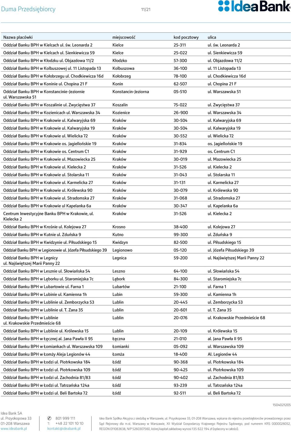 11 Listopada 13 Oddział Banku BPH w Kołobrzegu ul. Chodkiewicza 16d Kołobrzeg 78-100 ul. Chodkiewicza 16d Oddział Banku BPH w Koninie ul. Chopina 21 F Konin 62-507 ul.