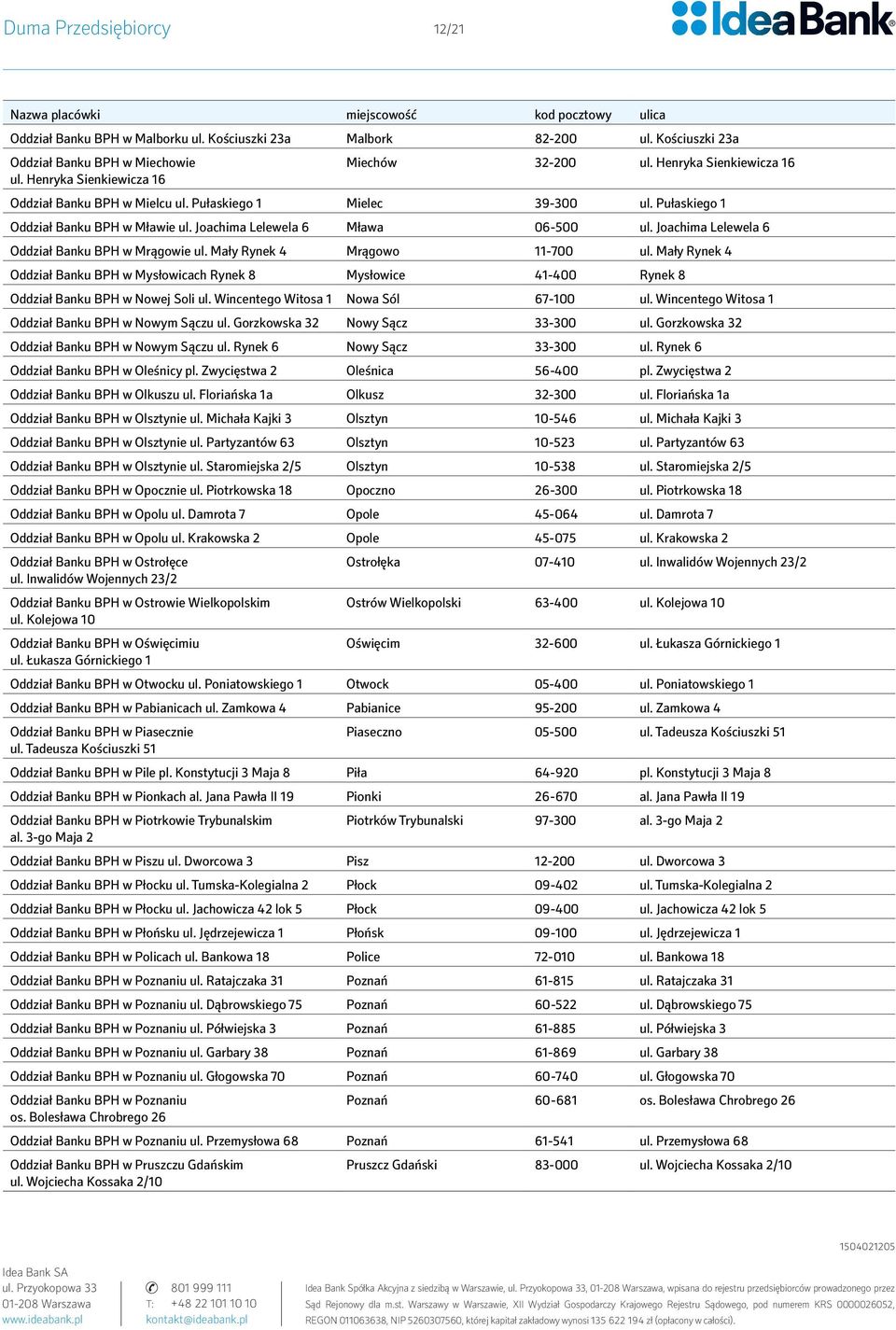 Joachima Lelewela 6 Oddział Banku BPH w Mrągowie ul. Mały Rynek 4 Mrągowo 11-700 ul. Mały Rynek 4 Oddział Banku BPH w Mysłowicach Rynek 8 Mysłowice 41-400 Rynek 8 Oddział Banku BPH w Nowej Soli ul.