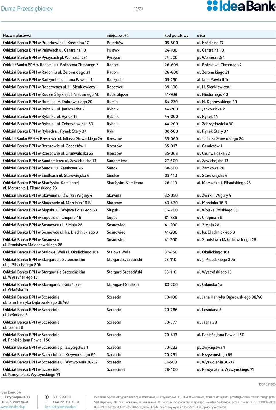 Bolesława Chrobrego 2 Oddział Banku BPH w Radomiu ul. Żeromskiego 31 Radom 26-600 ul. Żeromskiego 31 Oddział Banku BPH w Radzyminie al. Jana Pawła II 1c Radzymin 05-250 al.