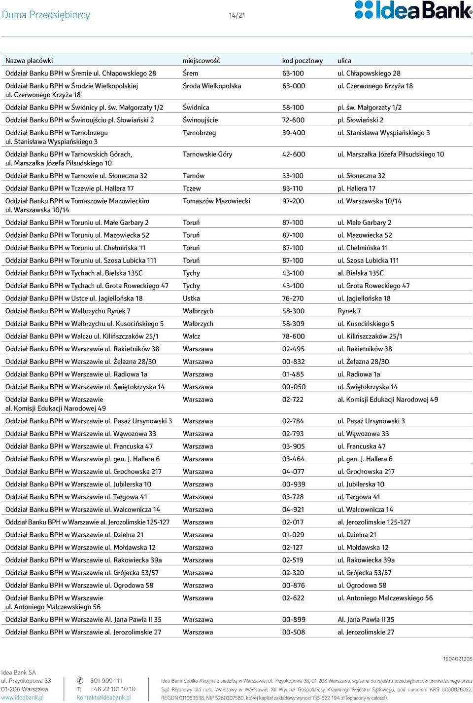 Słowiański 2 Świnoujście 72-600 pl. Słowiański 2 Oddział Banku BPH w Tarnobrzegu ul. Stanisława Wyspiańskiego 3 Oddział Banku BPH w Tarnowskich Górach, ul.