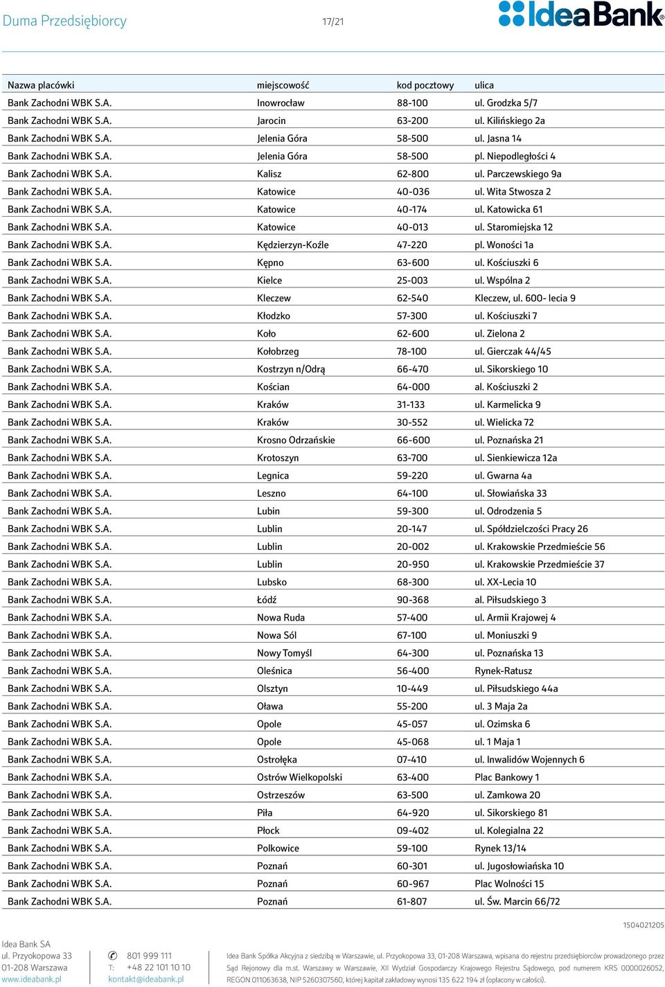 Wita Stwosza 2 Bank Zachodni WBK S.A. Katowice 40-174 ul. Katowicka 61 Bank Zachodni WBK S.A. Katowice 40-013 ul. Staromiejska 12 Bank Zachodni WBK S.A. Kędzierzyn-Koźle 47-220 pl.