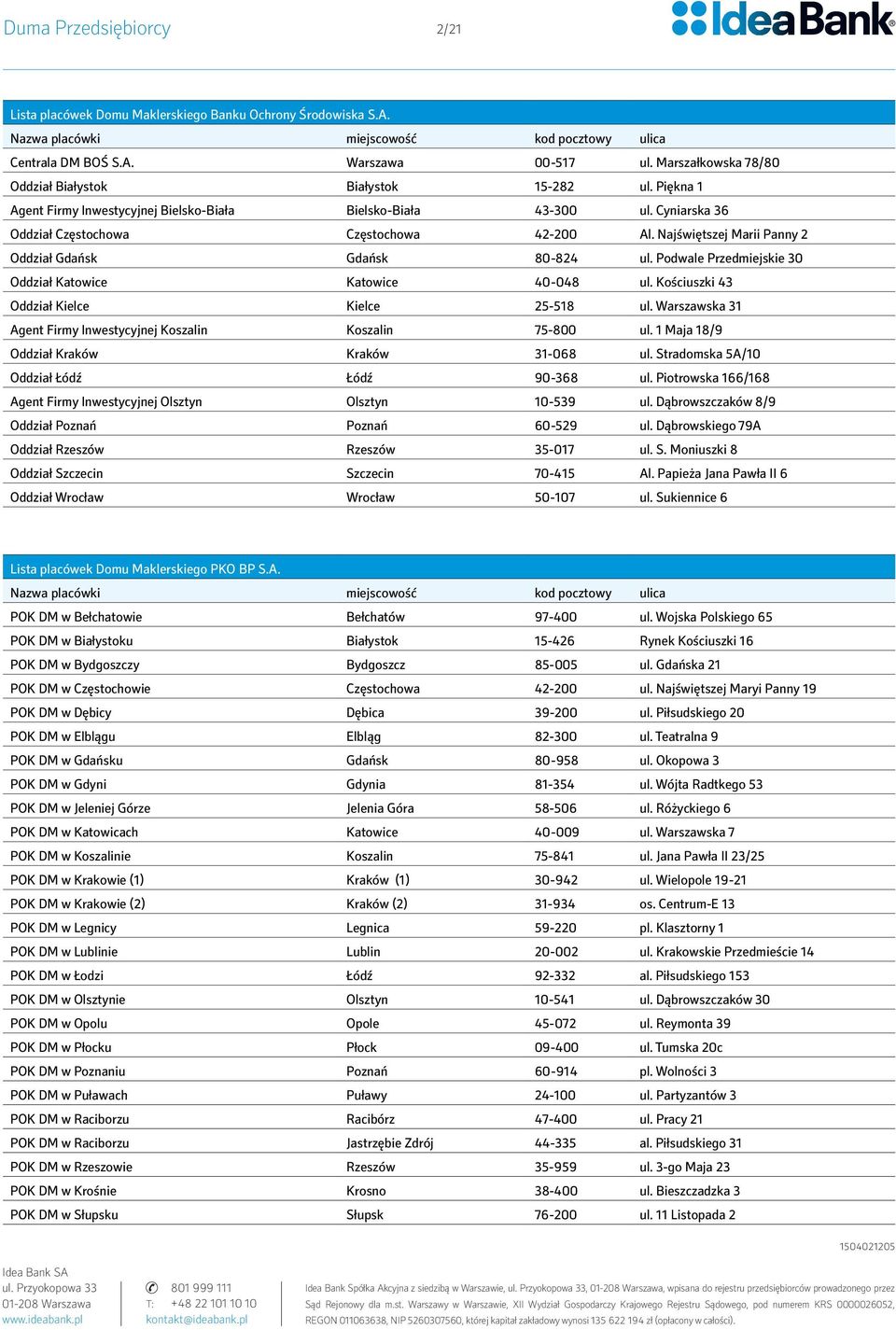 Podwale Przedmiejskie 30 Oddział Katowice Katowice 40-048 ul. Kościuszki 43 Oddział Kielce Kielce 25-518 ul. Warszawska 31 Agent Firmy Inwestycyjnej Koszalin Koszalin 75-800 ul.