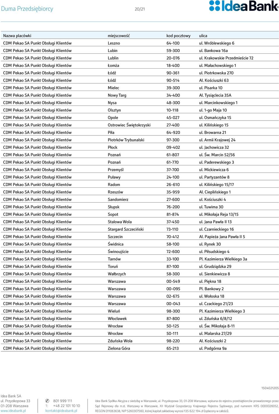 Małachowskiego 1 CDM Pekao SA Punkt Obsługi Klientów Łódź 90-361 ul. Piotrkowska 270 CDM Pekao SA Punkt Obsługi Klientów Łódź 90-514 Al.