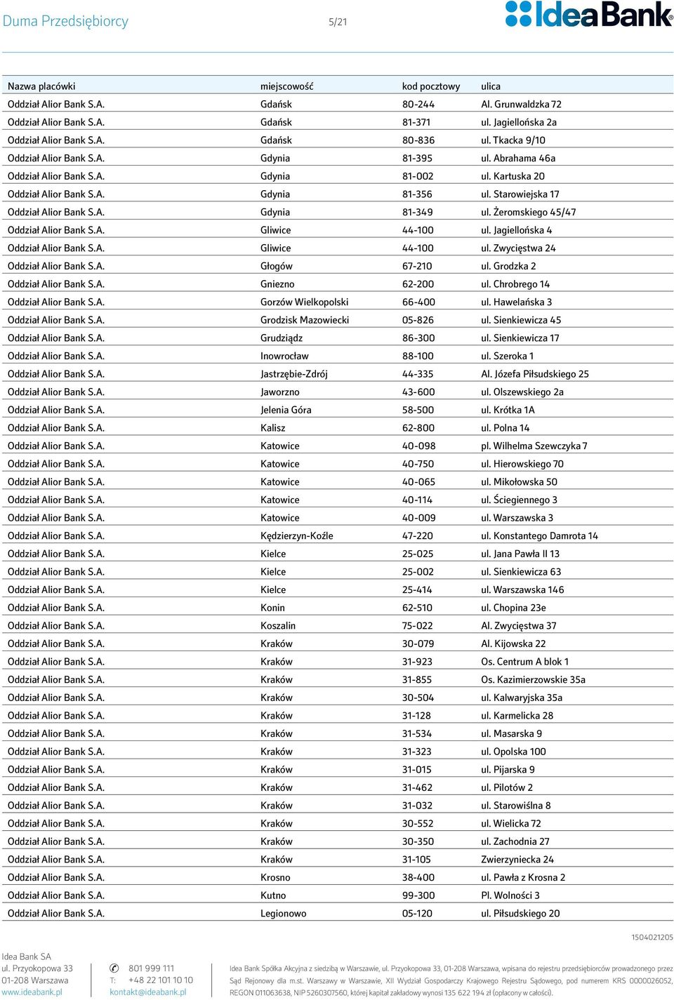 A. Gdynia 81-349 ul. Żeromskiego 45/47 Oddział Alior Bank S.A. Gliwice 44-100 ul. Jagiellońska 4 Oddział Alior Bank S.A. Gliwice 44-100 ul. Zwycięstwa 24 Oddział Alior Bank S.A. Głogów 67-210 ul.