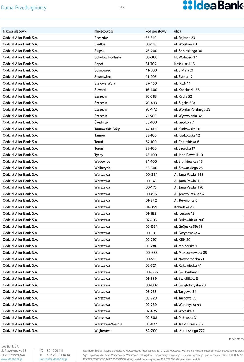 3 Maja 21 Oddział Alior Bank S.A. Sosnowiec 41-205 ul. Żytnia 17 Oddział Alior Bank S.A. Stalowa Wola 37-450 ul. KEN 11 Oddział Alior Bank S.A. Suwałki 16-400 ul. Kościuszki 56 Oddział Alior Bank S.A. Szczecin 70-783 ul.