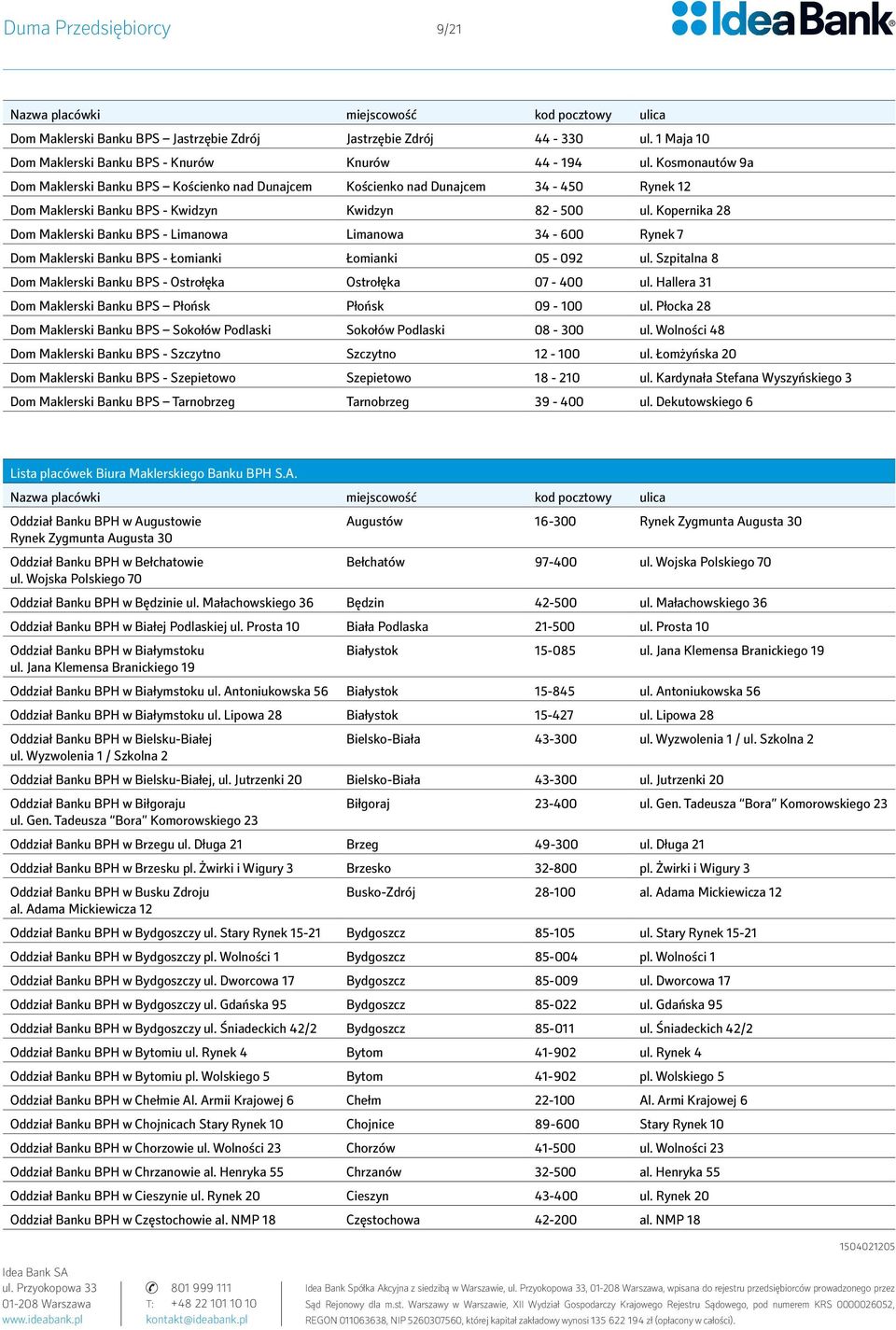 Kopernika 28 Dom Maklerski Banku BPS - Limanowa Limanowa 34-600 Rynek 7 Dom Maklerski Banku BPS - Łomianki Łomianki 05-092 ul. Szpitalna 8 Dom Maklerski Banku BPS - Ostrołęka Ostrołęka 07-400 ul.