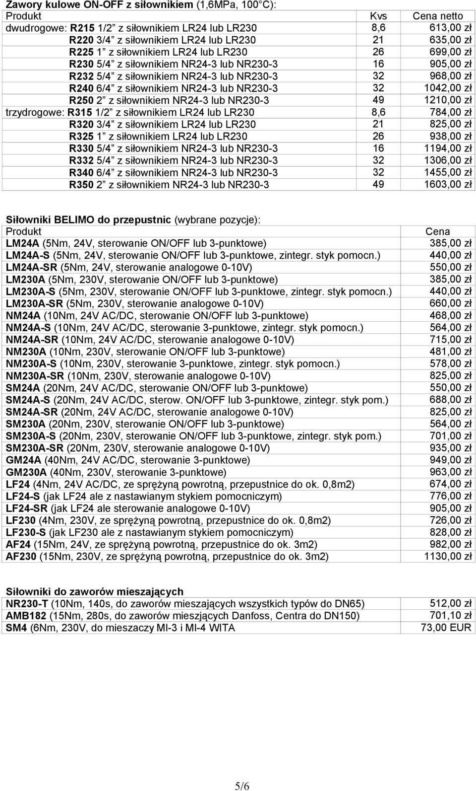 siłownikiem NR24-3 lub NR230-3 49 1210,00 zł trzydrogowe: R315 1/2 z siłownikiem LR24 lub LR230 8,6 784,00 zł R320 3/4 z siłownikiem LR24 lub LR230 21 825,00 zł R325 1 z siłownikiem LR24 lub LR230 26