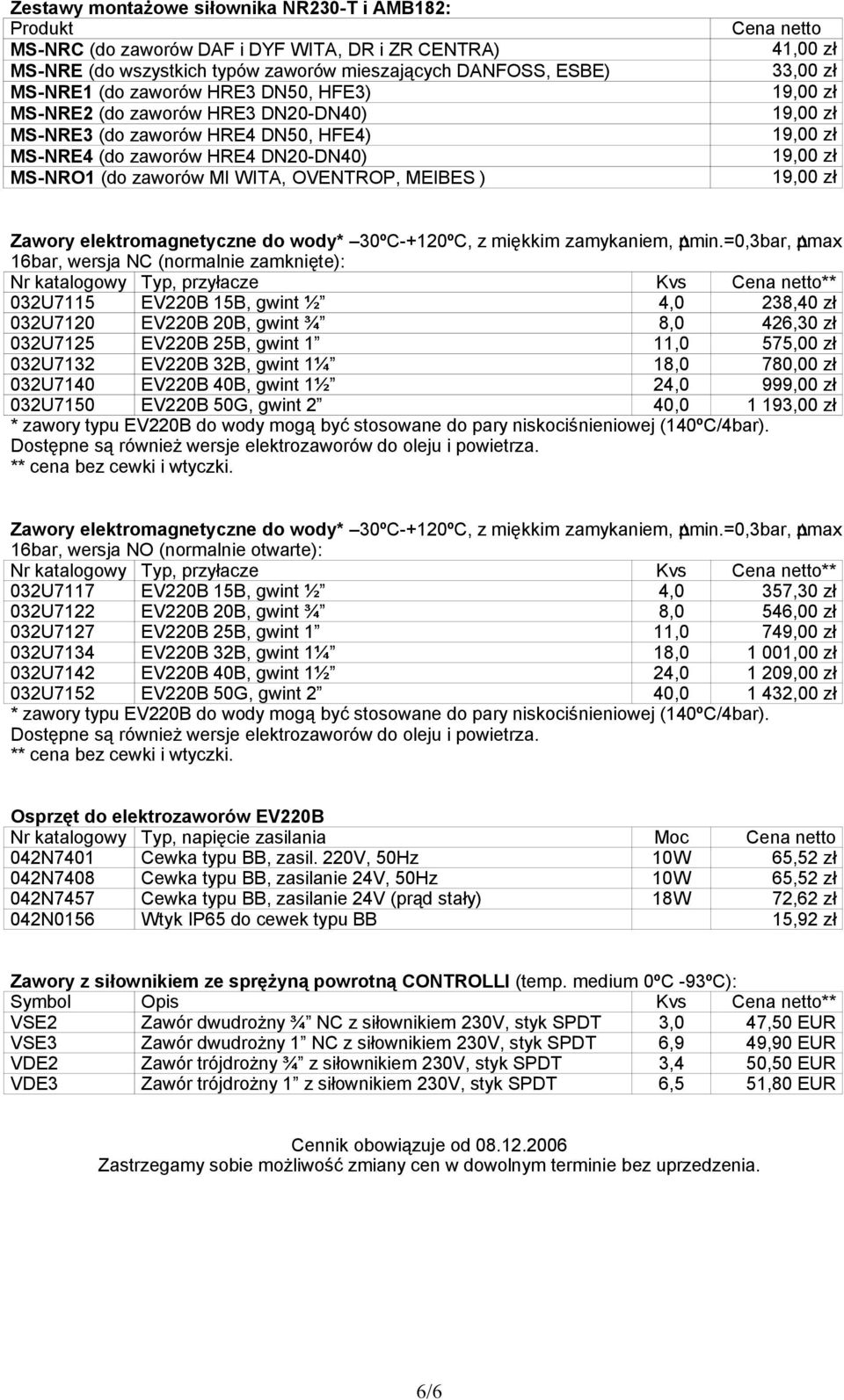 elektromagnetyczne do wody* 30ºC-+120ºC, z miękkim zamykaniem, pmin.