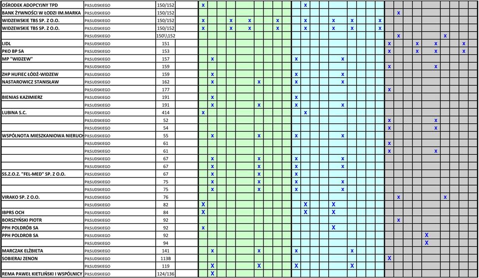 ŁÓDŹ-WIDZEW PIŁSUDSKIEGO 159 x x x NASTAROWICZ STANISŁAW PIŁSUDSKIEGO 162 x x x x PIŁSUDSKIEGO 177 x BIENIAS KAZIMIERZ PIŁSUDSKIEGO 191 x x PIŁSUDSKIEGO 191 x x x x LUBINA S.C. PIŁSUDSKIEGO 414 x x PIŁSUDSKIEGO 52 x x PIŁSUDSKIEGO 54 x x WSPÓLNOTA MIESZKANIOWA NIERUCHOMOŚCI PIŁSUDSKIEGO PRZY UL.